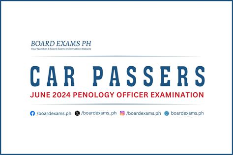 CAR Passers: June 2024 Penology Officer Exam POE Results.